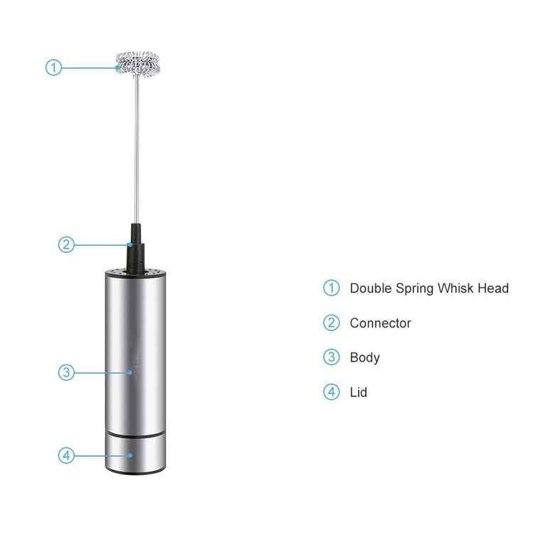 Electric Milk Frother - Handheld Coffee Whisk