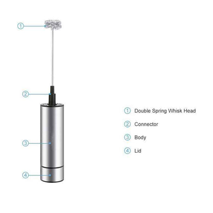 Electric Milk Frother - Handheld Coffee Whisk